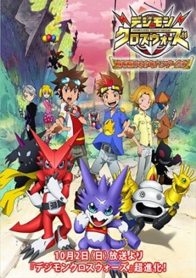 Watch Digimon Fusion online free on 9anime